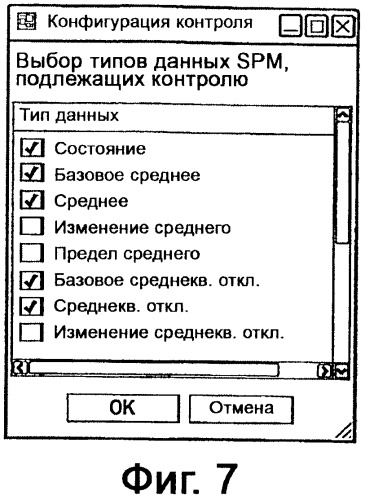 Система представления данных для предотвращения нестандартной ситуации на производственном предприятии (патент 2417393)