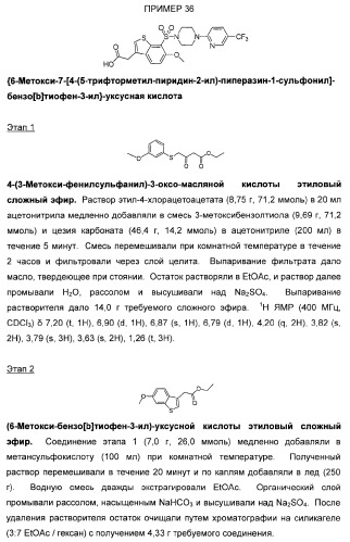 Сульфонил-замещенные бициклические соединения в качестве модуляторов ppar (патент 2384576)