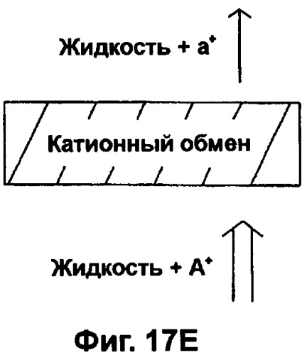 Вентилируемые укупорочные средства для контейнеров (патент 2332199)