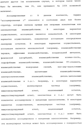 Никотиновые иммунонанотерапевтические лекарственные средства (патент 2487712)