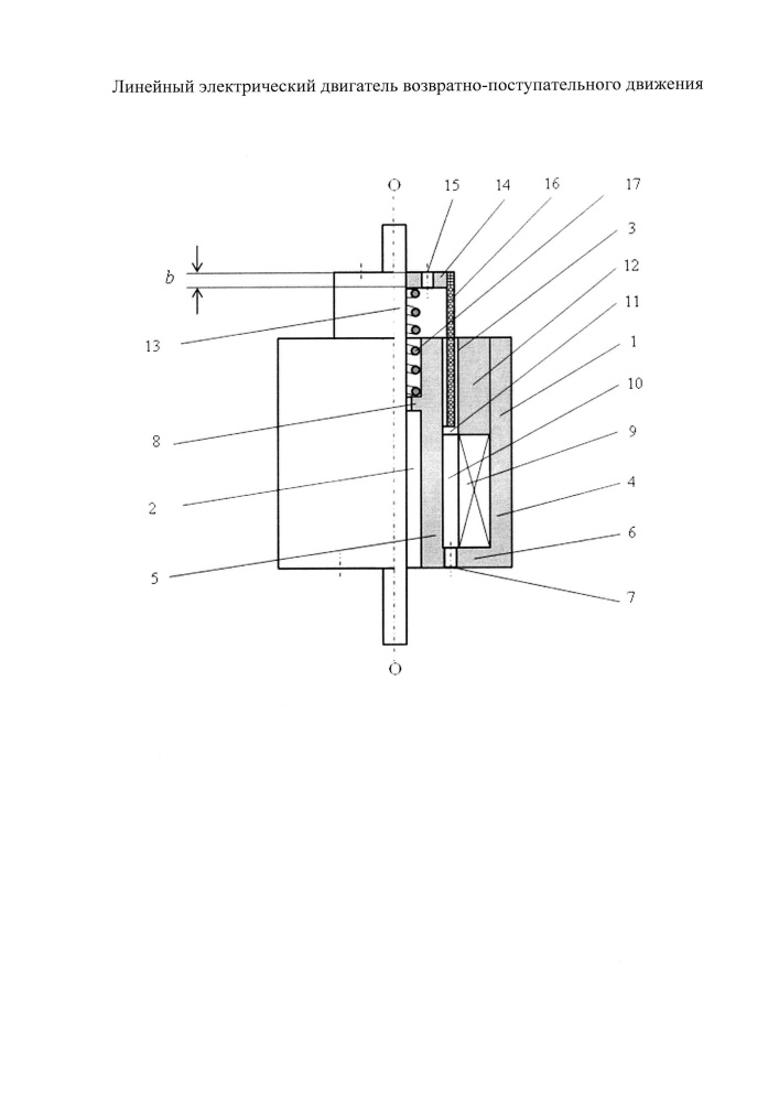 Линейный электрический двигатель возвратно-поступательного движения (патент 2660179)