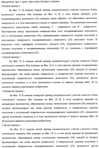 Слоистый блок оптического элемента и способ его изготовления, подсветка и жидкокристаллическое устройство отображения (патент 2421658)