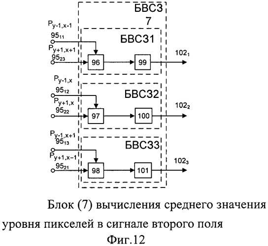 Способ преобразования сигнала телевизионного изображения и устройство для его осуществления (патент 2454822)