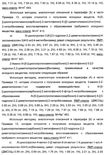 Амидные производные (патент 2375352)