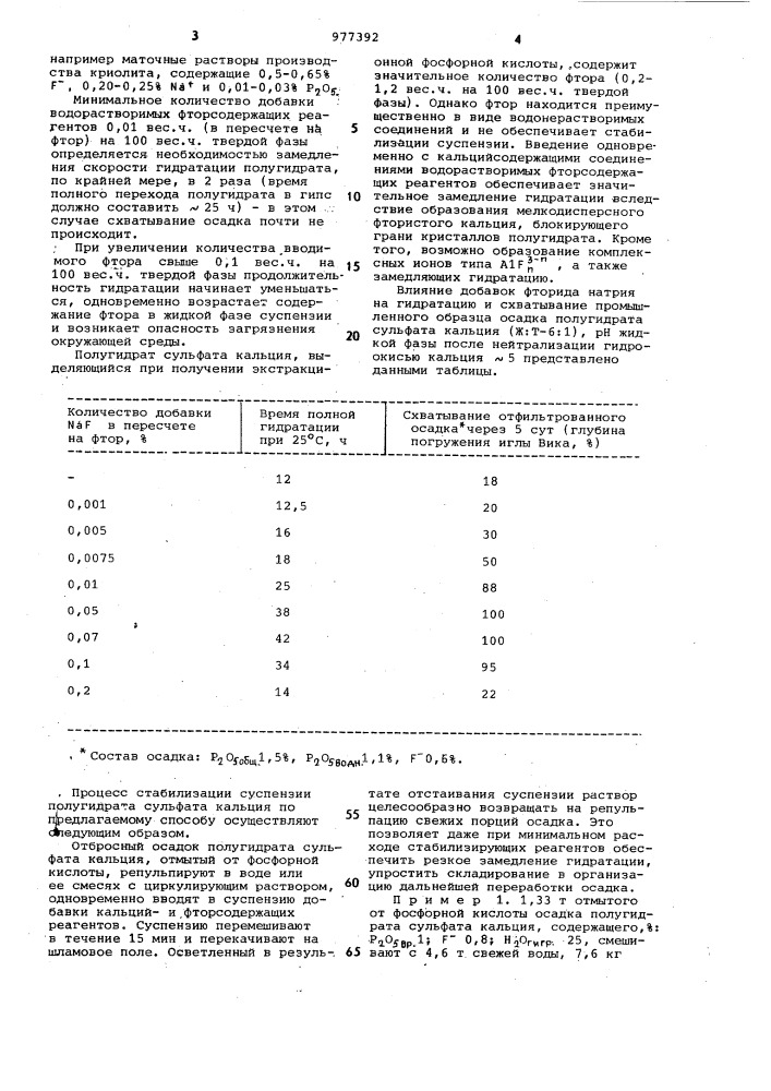 Способ стабилизации суспензии полугидрата сульфата кальция (патент 977392)