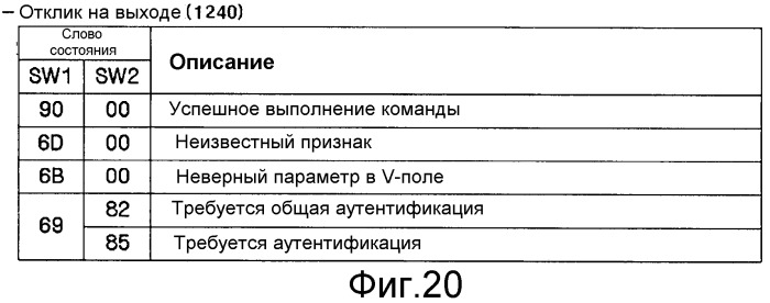 Способ и устройство для получения и удаления информации относительно объектов цифровых прав (патент 2347266)