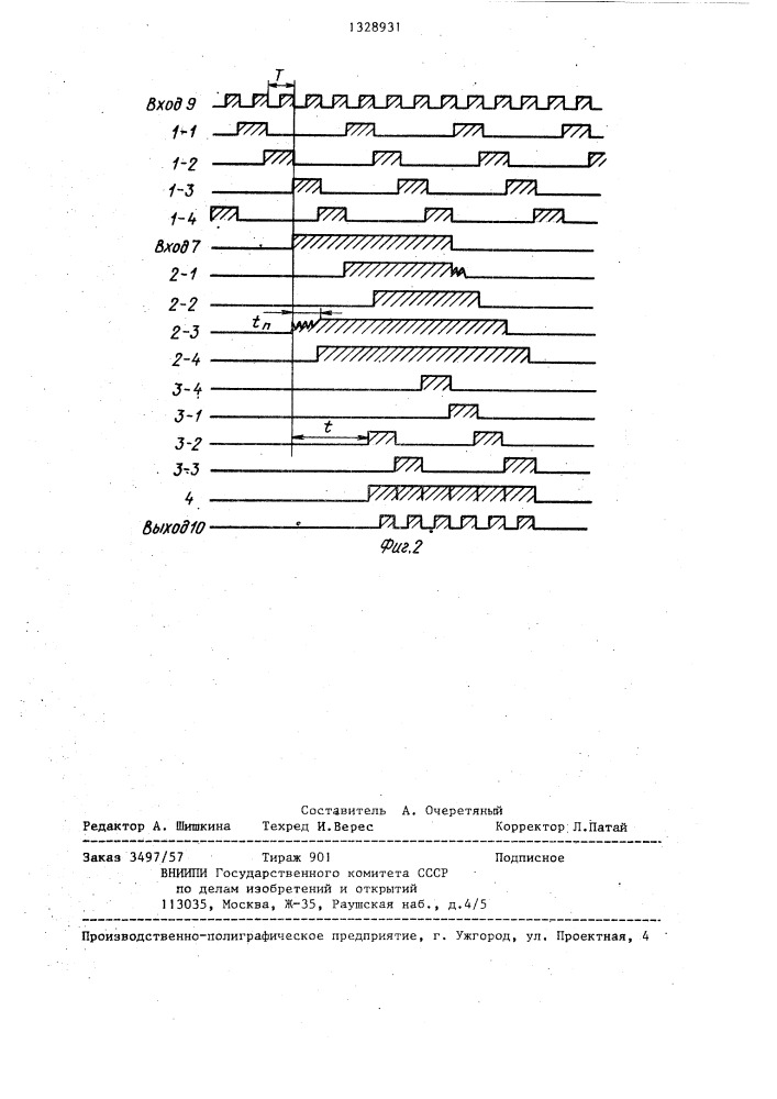 Устройство фазирования временного интервала с тактовыми импульсами (патент 1328931)