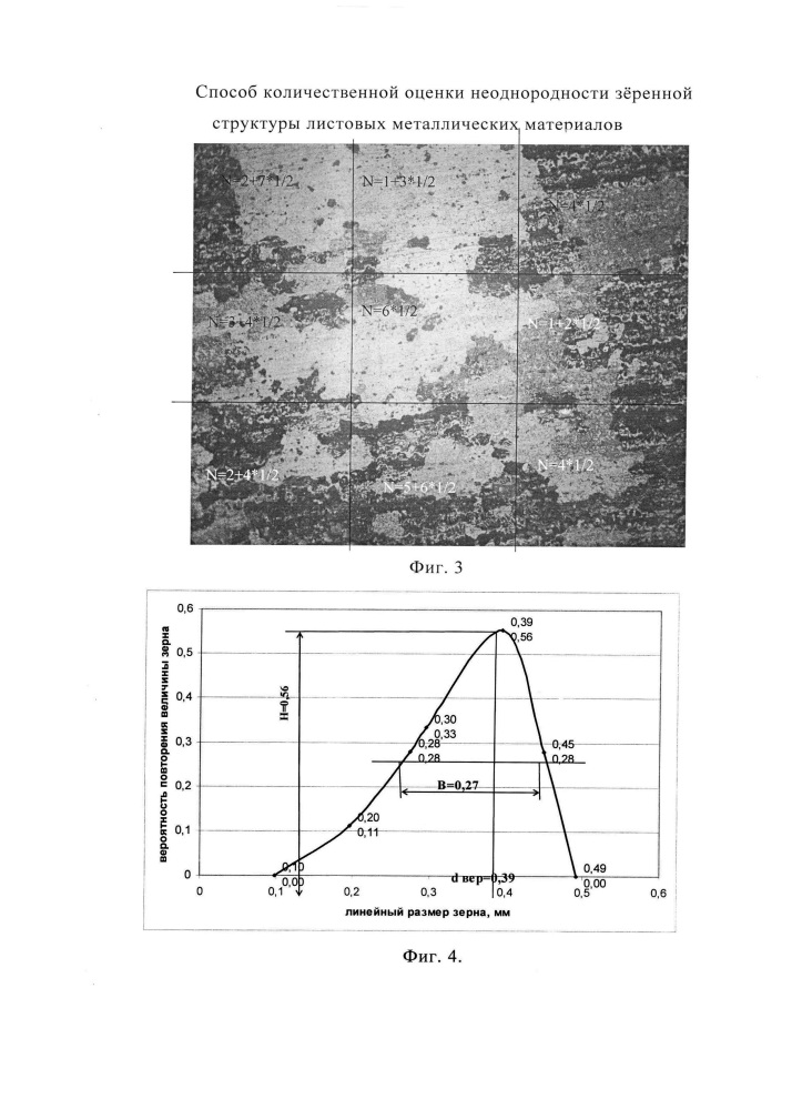 Способ количественной оценки неоднородности зёренной структуры листовых металлических материалов (патент 2628815)