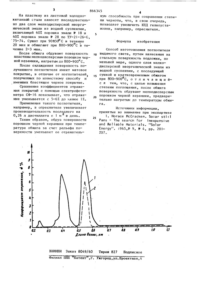 Способ изготовления поглотителя видимого света (патент 866345)