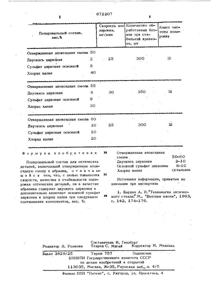 Полировальный состав для оптических деталей (патент 672207)