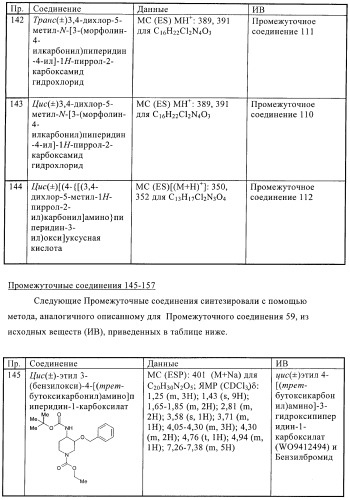 Антибактериальные производные пиперидина (патент 2424240)