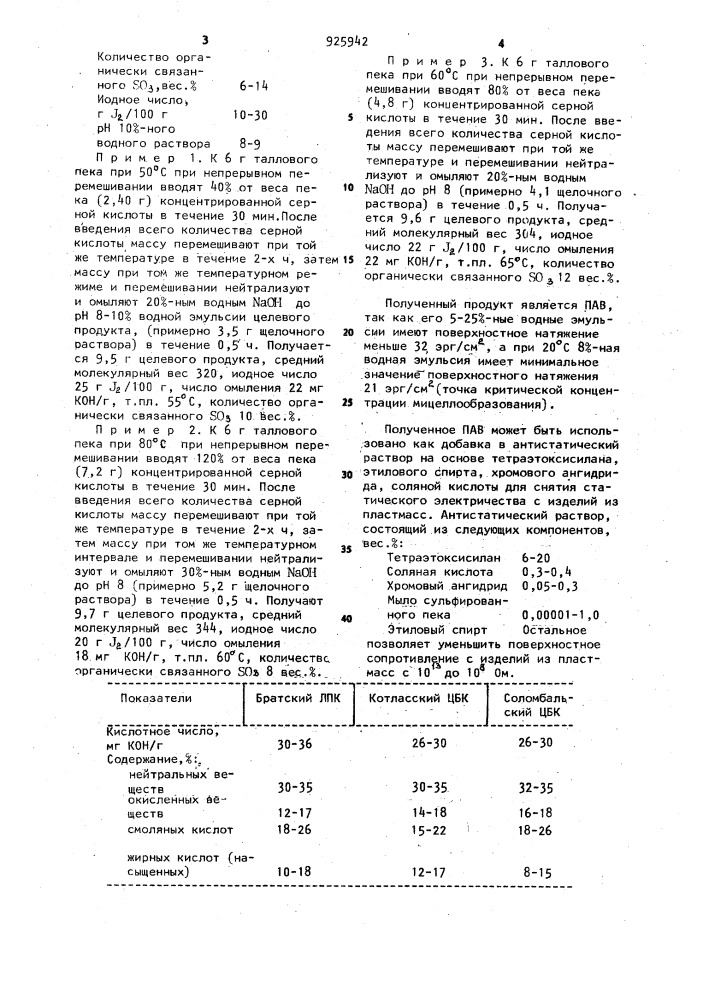 Способ получения поверхностно-активного вещества для антистатического покрытия полимерных материалов (патент 925942)