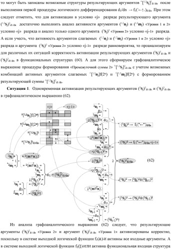 Функциональная выходная структура условно разряда &quot;j&quot; сумматора fcd( )ru с максимально минимизированным технологическим циклом  t  для промежуточных аргументов слагаемых (2sj)2 d1/dn &quot;уровня 2&quot; и (1sj)2 d1/dn &quot;уровня 1&quot; второго слагаемого и промежуточных аргументов (2sj)1 d1/dn &quot;уровня 2&quot; и (1sj)1 d1/dn &quot;уровня 1&quot; первого слагаемого формата &quot;дополнительный код ru&quot; с формированием результирующих аргументов суммы (2sj)f(2n) &quot;уровня 2&quot; и (1sj)f(2n) &quot;уровня 1&quot; в том же формате (варианты русской логики) (патент 2480814)