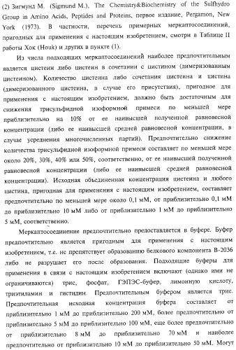 Способ получения соматотропного гормона со сниженным содержанием агрегата его изоформ, способ получения антагониста соматотропного гормона со сниженным содержанием агрегата его изоформ и общим суммарным содержанием трисульфидной примеси и/или дефенилаланиновой примеси (патент 2368619)