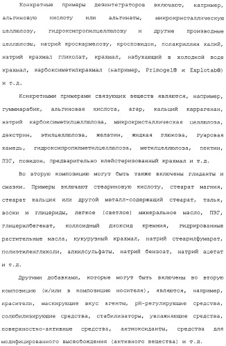 Регулируемая агломерация (патент 2330642)