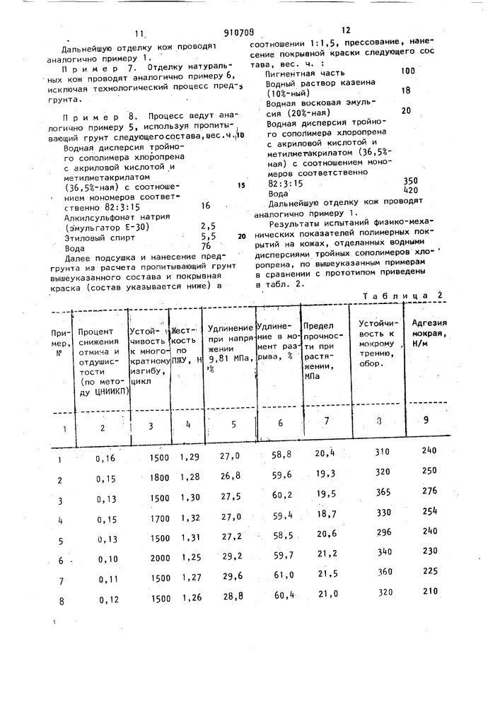 Способ отделки натуральных кож (патент 910708)