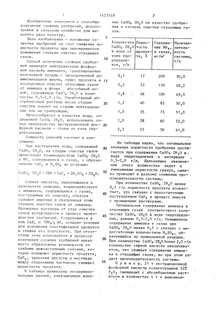 Способ получения сложных удобрений (патент 1423549)