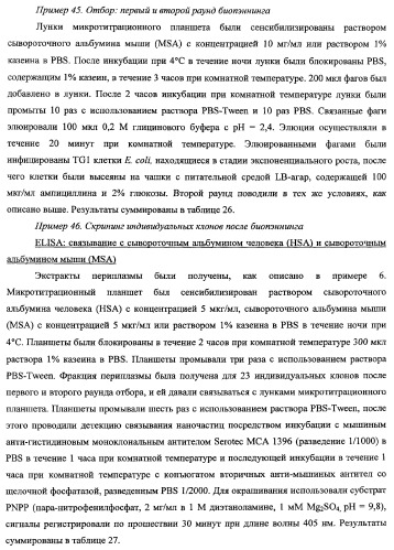 Терапевтические полипептиды, их гомологи, их фрагменты и их применение для модуляции агрегации, опосредованной тромбоцитами (патент 2357974)