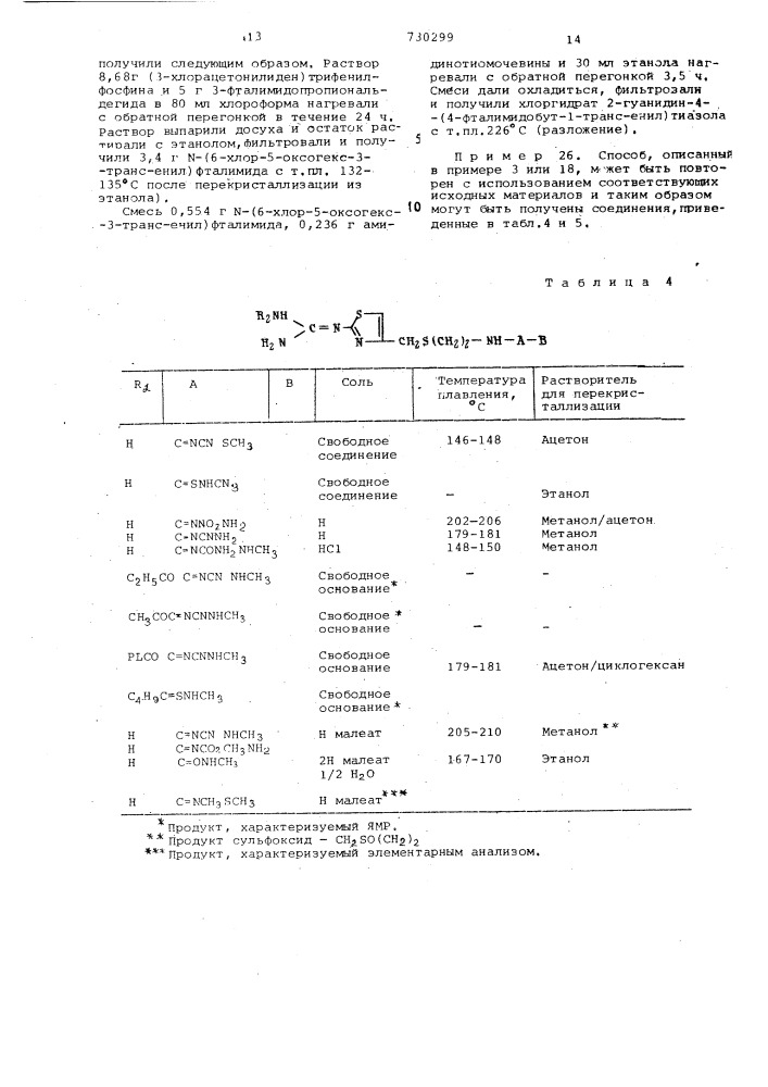 Способ получения производных гуанидина или их солей (патент 730299)