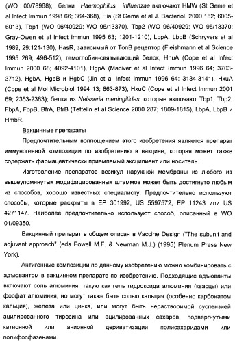 Нейссериальные вакцинные композиции, содержащие комбинацию антигенов (патент 2494758)