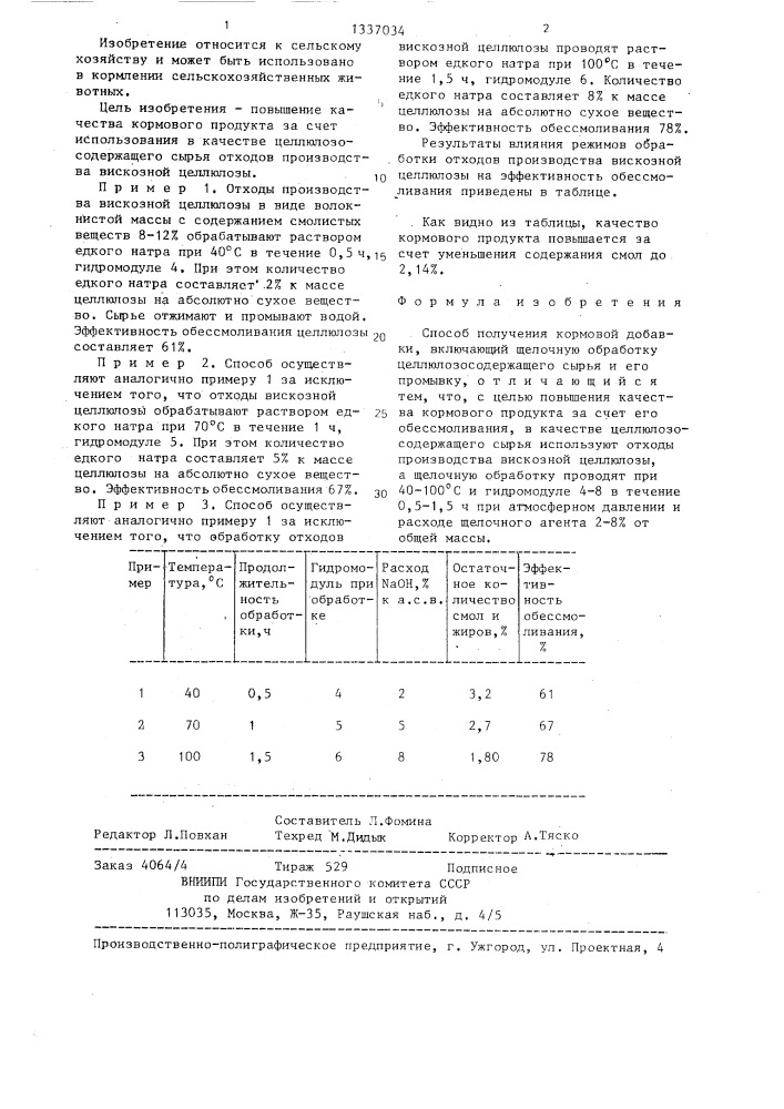 Способ получения кормовой добавки (патент 1337034)