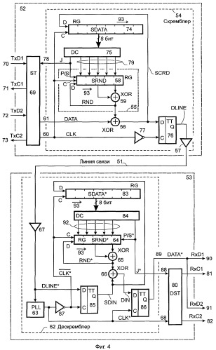 Устройство для передачи данных (патент 2271612)