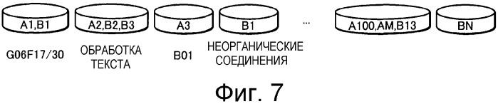 Устройство вычисления подобия и программа вычисления подобия (патент 2344474)