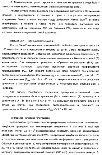 Ингибиторы фосфоинозитид-3-киназы и содержащие их фармацевтические композиции (патент 2437888)