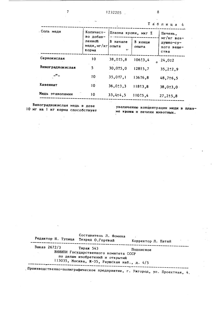 Кормовая добавка для поросят (патент 1232205)