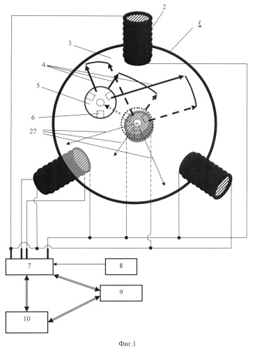Космический измеритель приращения скорости (патент 2524687)