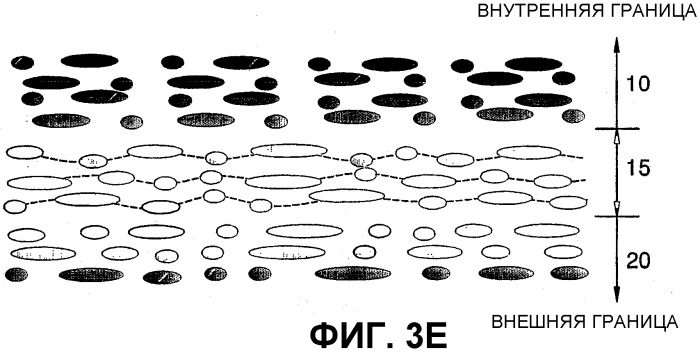 Оптическая среда хранения информации (патент 2314578)