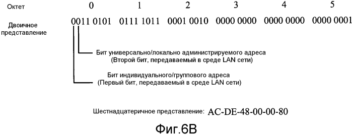 Управляющие кадры, совместимые с унаследованными версиями (патент 2565511)