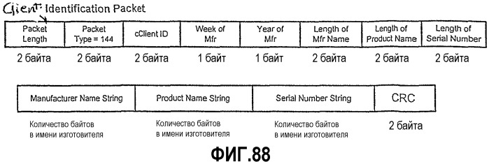 Интерфейс с высокой скоростью передачи данных (патент 2331160)