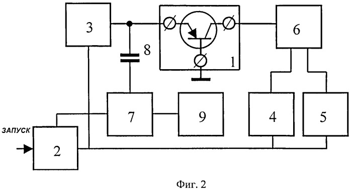 Способ определения напряжения локализации тока в мощных вч и свч биполярных транзисторах (патент 2537519)