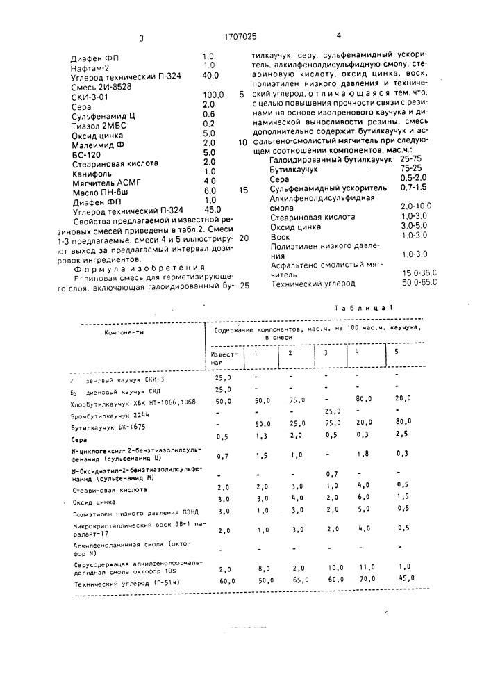 Резиновая смесь для герметизирующего слоя (патент 1707025)