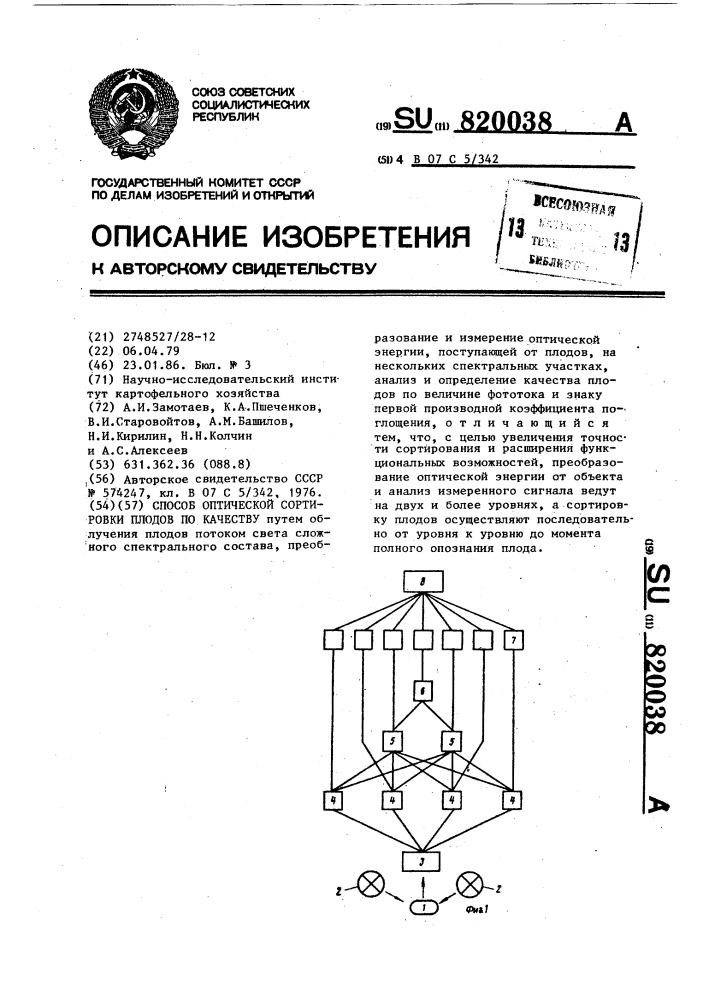 Способ оптической сортировки плодов по качеству (патент 820038)