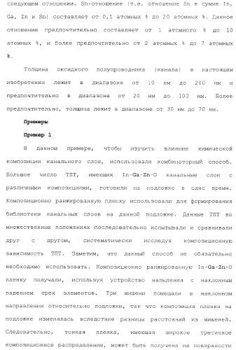 Полевой транзистор, имеющий канал, содержащий оксидный полупроводниковый материал, включающий в себя индий и цинк (патент 2371809)