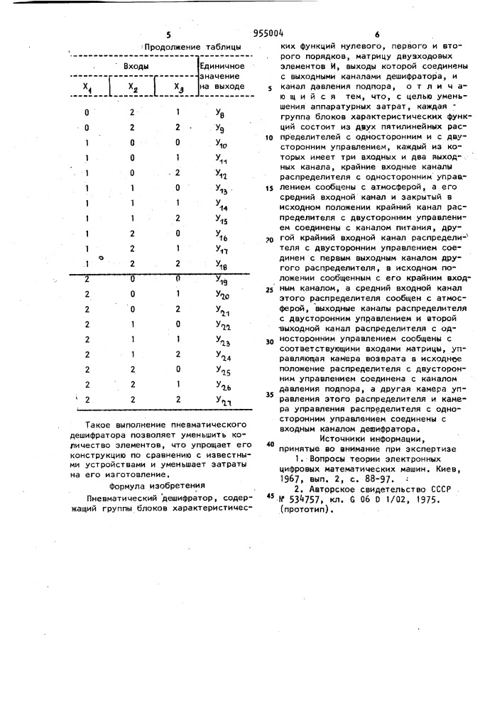 Пневматический дешифратор (патент 955004)