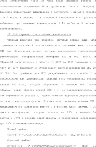 Способ модификации изоэлектрической точки антитела с помощью аминокислотных замен в cdr (патент 2510400)