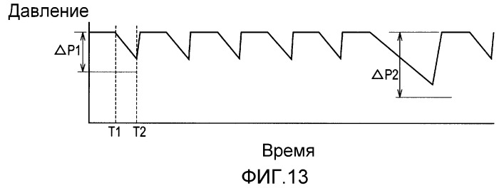 Система топливного элемента и способ ее контроля (патент 2507644)