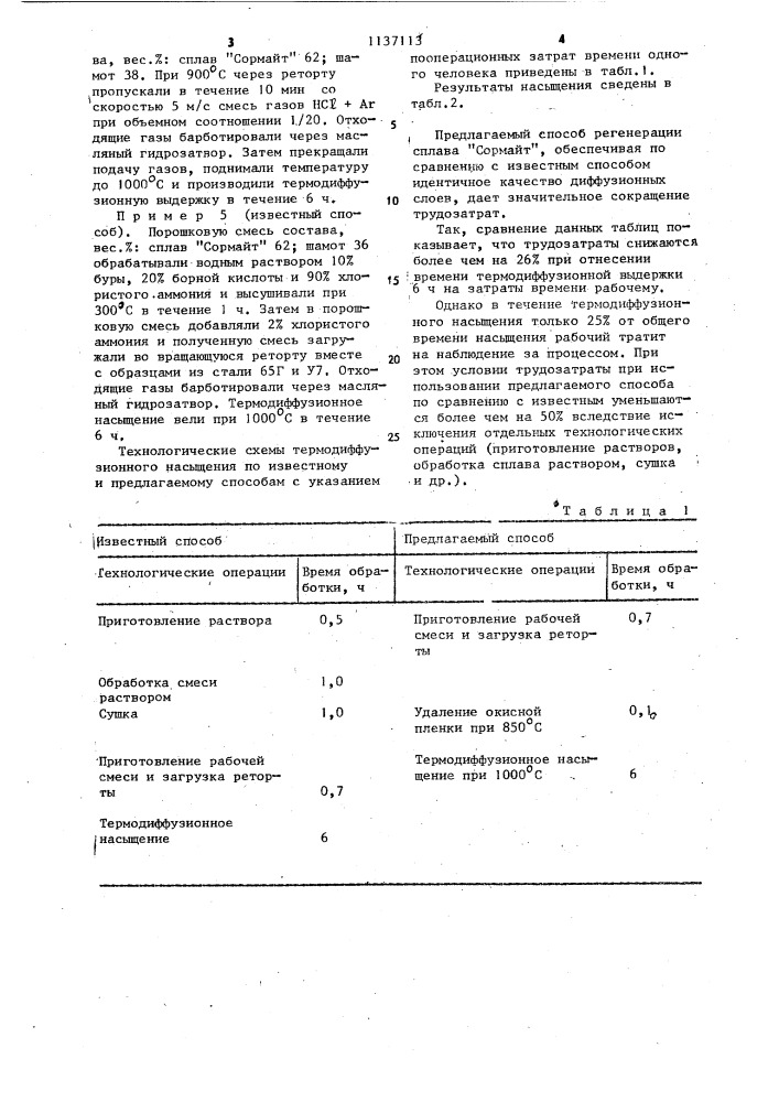 Способ регенерации насыщающего порошкового сплава "сормайт (патент 1137113)