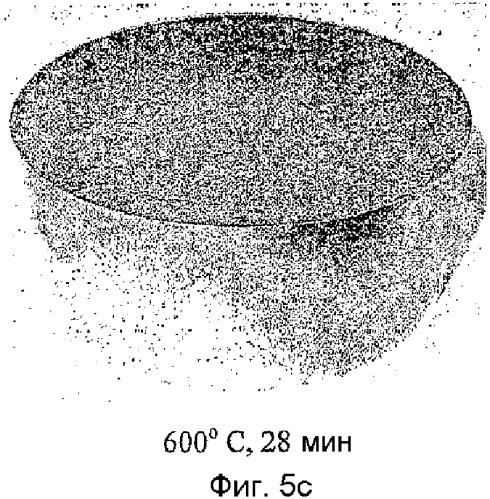 Термическая обработка магнитно-мягких деталей (патент 2325972)
