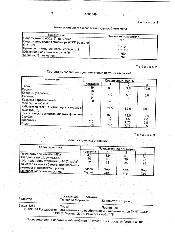 Композиция для получения художественных и маркировочных мелков, карандашных стержней (патент 1808849)