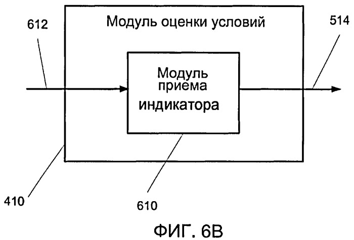 Скачкообразная перестройка частоты пилот-тонов (патент 2414084)