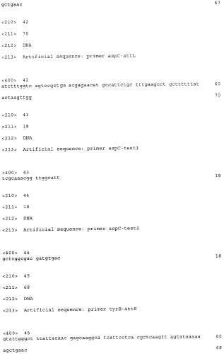 Бактерия, принадлежащая к роду pantoea, - продуцент l-аспартата или метаболита, являющегося производным l-аспартата, и способ получения l-аспартата или метаболита, являющегося производным l-аспартата (патент 2411289)