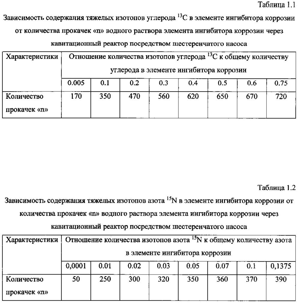 Способ получения твердого противогололедного материала на основе пищевой поваренной соли и кальцинированного хлорида кальция (варианты) (патент 2597100)