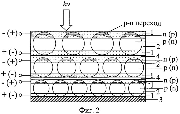 Фотоэлемент (патент 2491681)