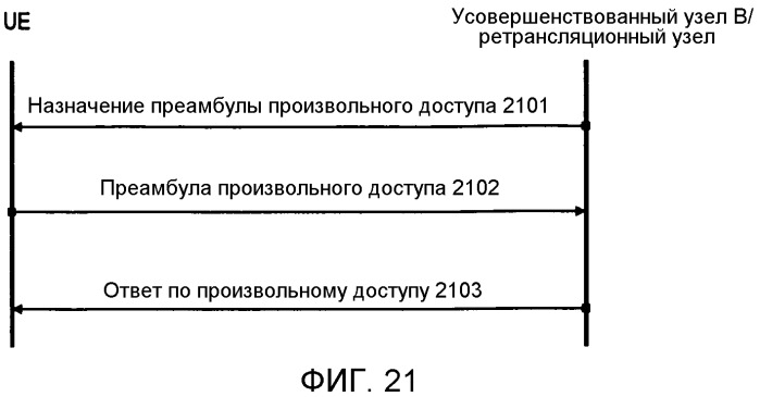 Оповещение о качестве канала в системе мобильной связи (патент 2540963)