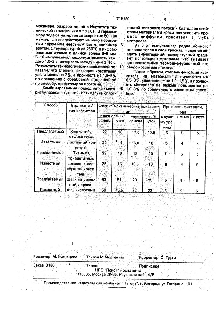 Способ фиксации азоили антрахиноновых красителей на текстильном материале (патент 719180)