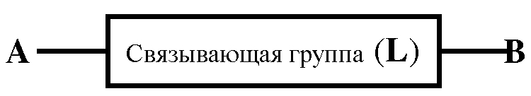 Пептиды глюкагонового суперсемейства, обладающие активностью относительно ядерных гормональных рецепторов (патент 2604067)